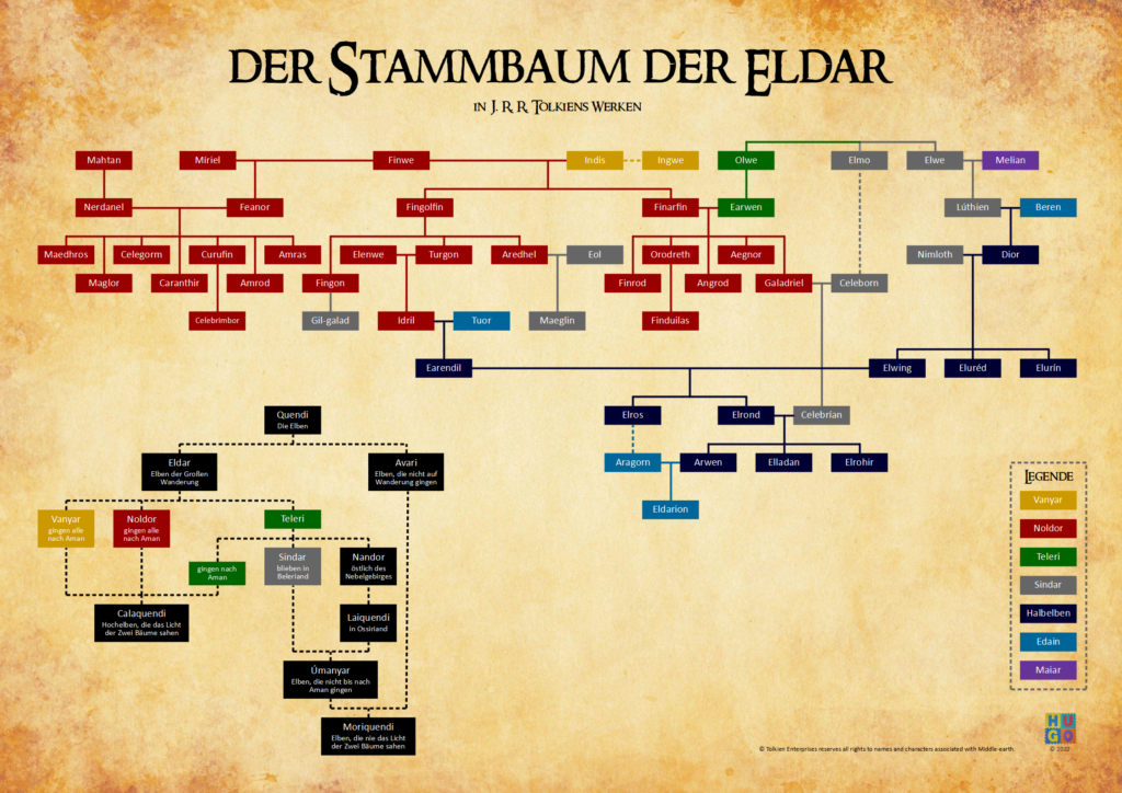 Der Stammbaum der Eldar in J. R. R. Tolkiens Werken. Der Stammbaum zeigt die Verwandschaftsverhältnisse der iim Silmarillion und anderen Werken Tolkiens erwähnten Elben, einiger Edain (Menschen) und Halbelben. Die verschiedenen Stämme innerhalb der Eldar (Vanyar, Noldor, Teleri und Sindar) sind zur Unterscheidung eingefärbt.