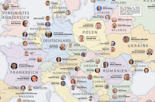 Eine Infografik, die die jeweiligen Staatsoberhäupter und Regierungschefs aller europäischen Staaten abbildet. Auf einer politischen Karte Europas sind die Namen, Amtsbezeichnungen, Antrittsjahre und Portraits der Staatsoberhäupter und Regierungschefs über den dazugehörigen Staaten positioniert. Über die Grafik verteilte Info-Kästen informieren über die Besonderheiten einzelner Staaten wie den Bundesrat der Schweiz oder das Staatspräsidium Bosnien und Herzegowinas, die kollektive Staatsoberhäupter bilden, die Türkei, in der beide Ämter auf den Präsidenten gebündelt wurden, sowie Staaten, deren Regierungen starke autokratische Tendenzen aufweisen wie Russland und Belarus.