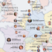 Eine Infografik, die die jeweiligen Staatsoberhäupter und Regierungschefs aller europäischen Staaten abbildet. Auf einer politischen Karte Europas sind die Namen, Amtsbezeichnungen, Antrittsjahre und Portraits der Staatsoberhäupter und Regierungschefs über den dazugehörigen Staaten positioniert. Über die Grafik verteilte Info-Kästen informieren über die Besonderheiten einzelner Staaten wie den Bundesrat der Schweiz oder das Staatspräsidium Bosnien und Herzegowinas, die kollektive Staatsoberhäupter bilden, die Türkei, in der beide Ämter auf den Präsidenten gebündelt wurden, sowie Staaten, deren Regierungen starke autokratische Tendenzen aufweisen wie Russland und Belarus.